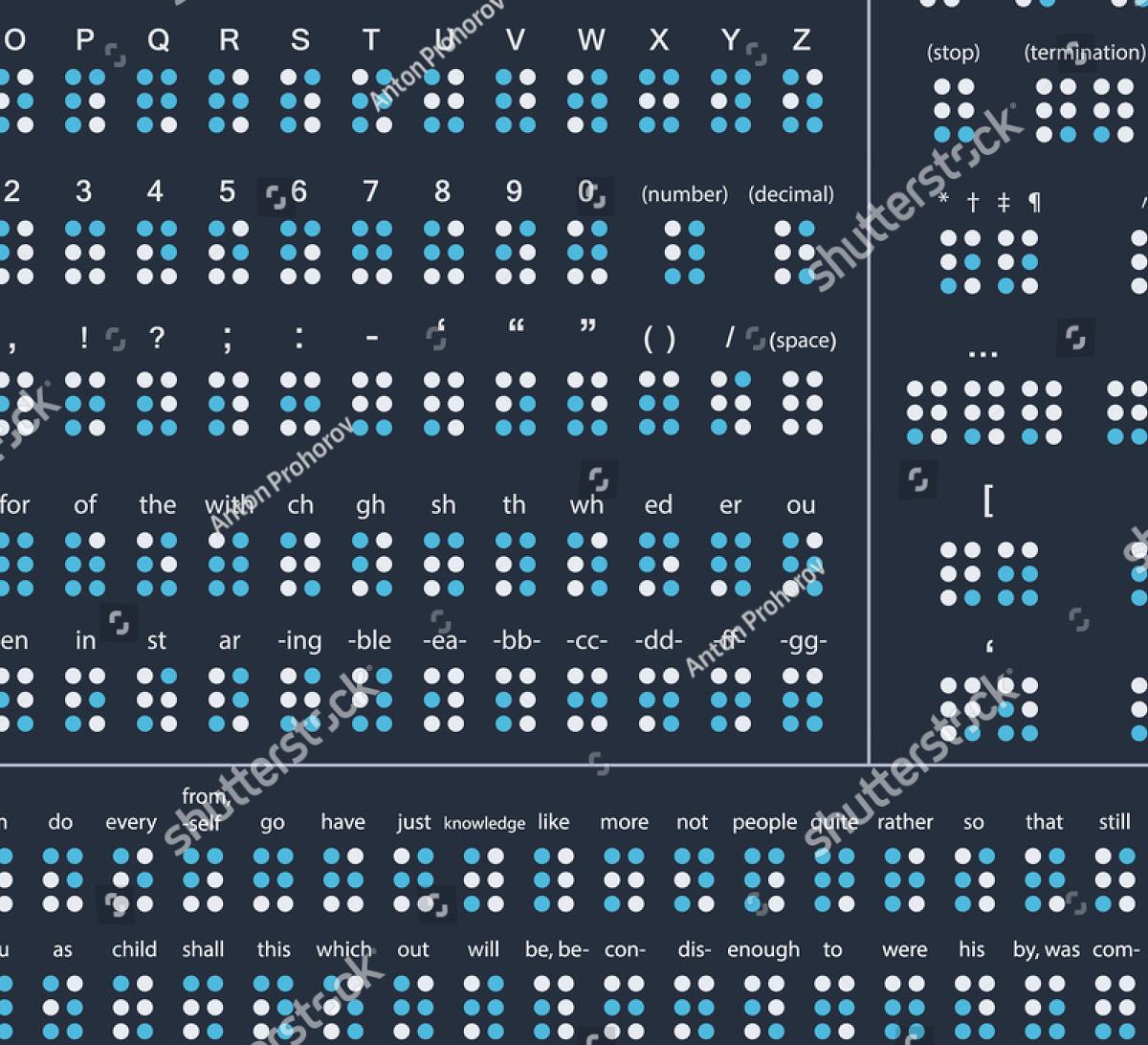 637671922　英語の点字アルファベット、数字、句読点」のベクター画像素材（ロイヤリティフリー）　Shutterstock